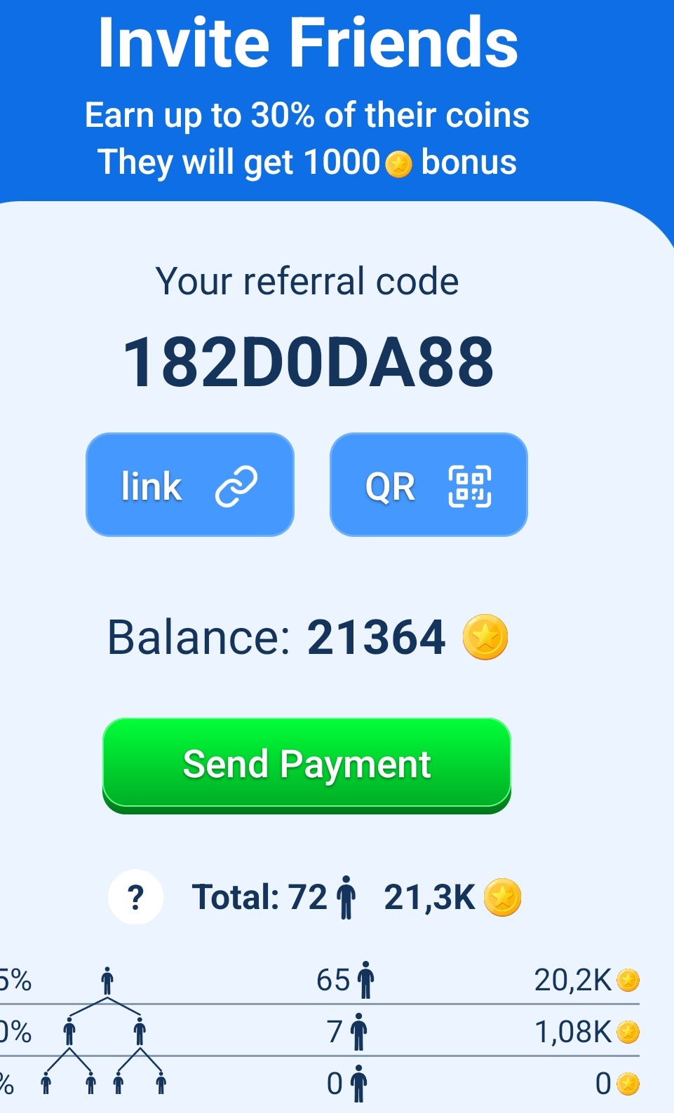 myreward sistema de referidos